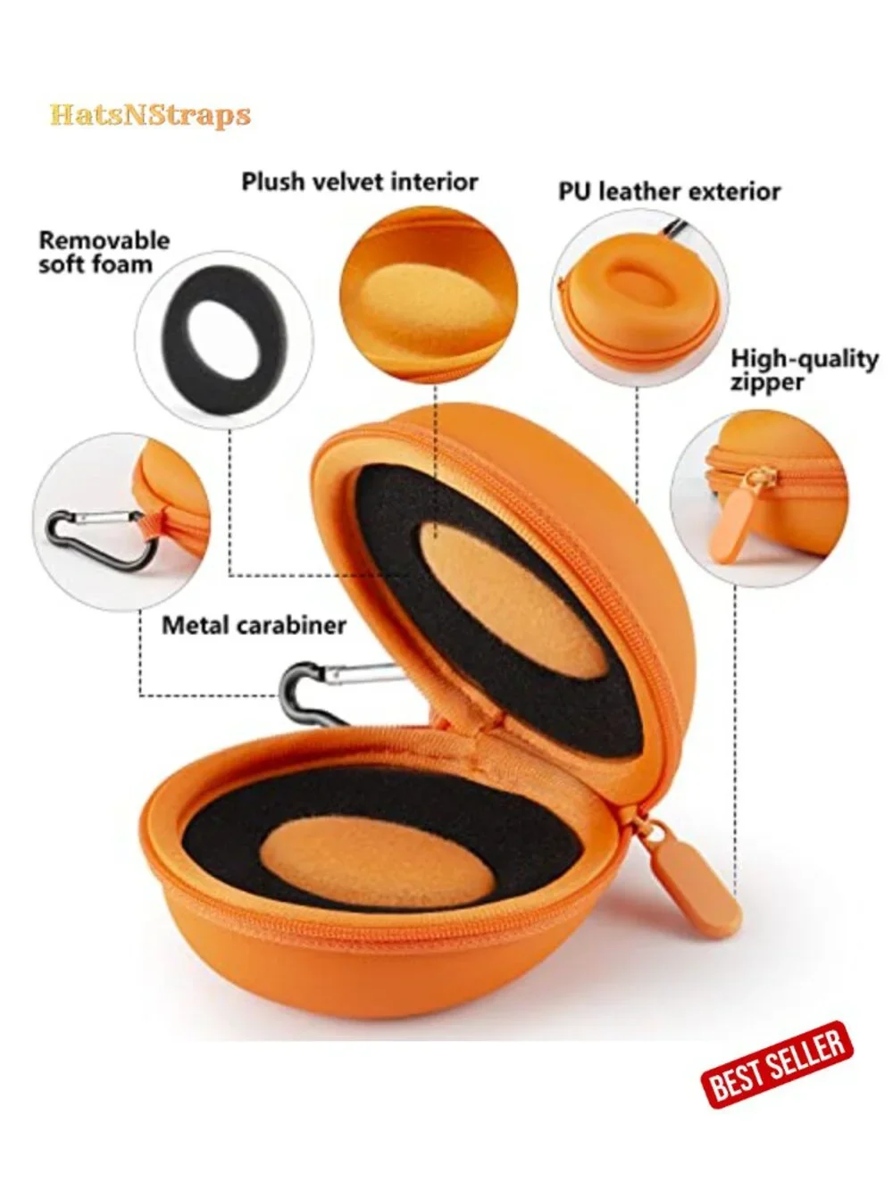 Portable Single Watch Travel Case Organizer - Crushproof PU Leather & EVA Hard